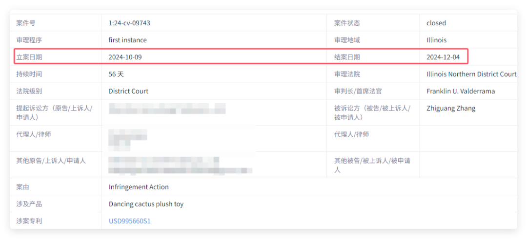玩具卖家福音！爆款美国外观专利被宣告无效，彻底告别侵权风险！