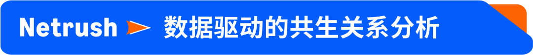 打破认知！揭秘亚马逊卖家如何用1+12全渠道运营实现销量翻倍