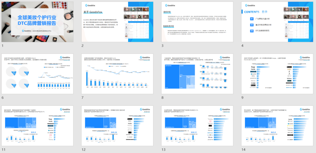 行业报告领取!《全球美妆个护行业DTC品牌营销报告》