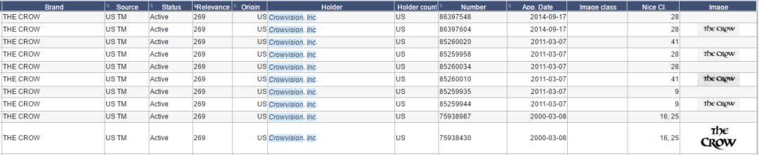 抓紧自查！又一热卖产品被律所代理，已有135家店铺遭起诉！