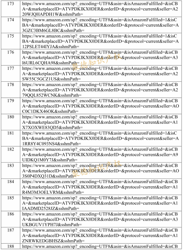 真不好惹！EMOJI表情包公布500个被告名单