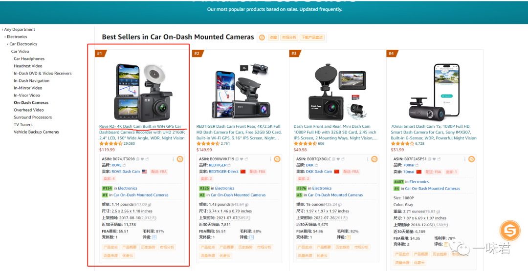 实操打造高质量Listing的方法！（8篇）