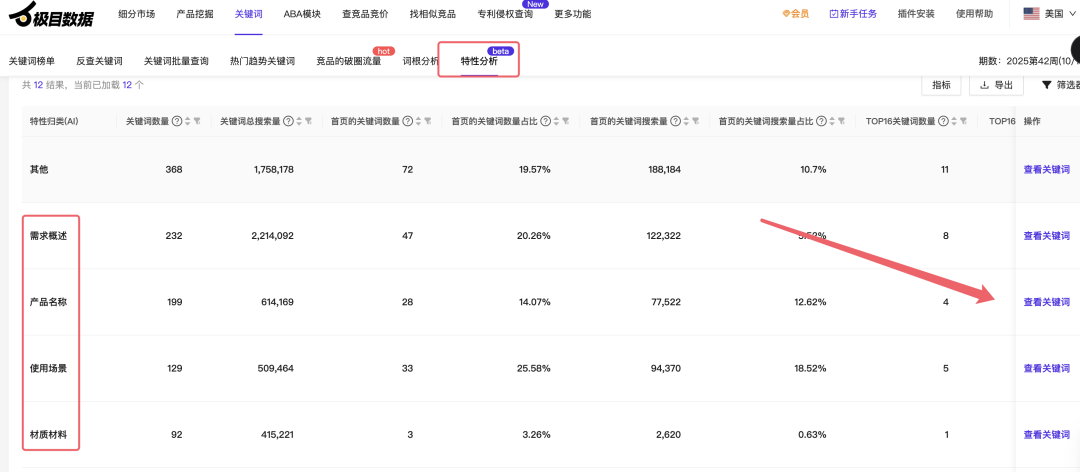 非標(biāo)品競(jìng)品分析：不是找同款，而是找同場(chǎng)景