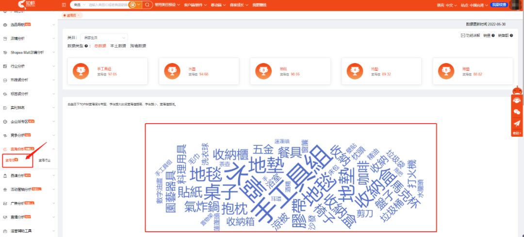 掘金蓝海市场，知虾数据带你实现弯道超车！