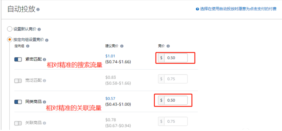 不看后悔的 亚马逊新品自然单量提升实战打法