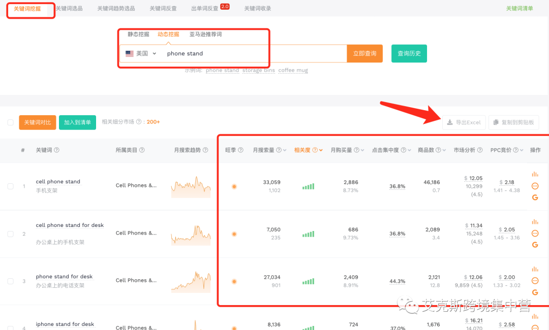 三步教你如何全面激活listing?