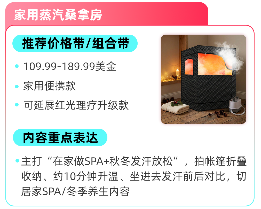 TikTok Shop美区跨境POP家装商家秋冬高潜爆品拆解，抢跑旺季！