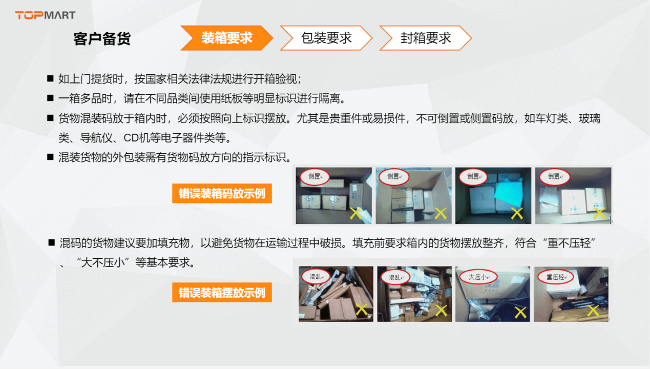 海外仓的操作流程，你知道多少？