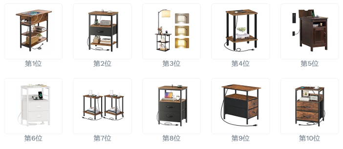 一次搞懂亚马逊差异化选品，三招锁定低竞争、高利润产品！
