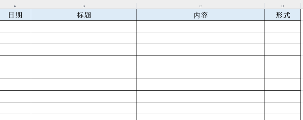 最全的新手小白亚马逊运营SOP指南