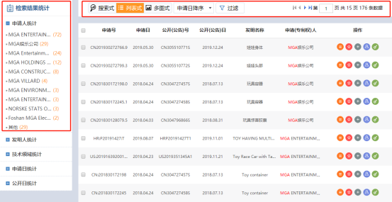 跨境卖家选品时如何避免侵权？看完你就懂了！