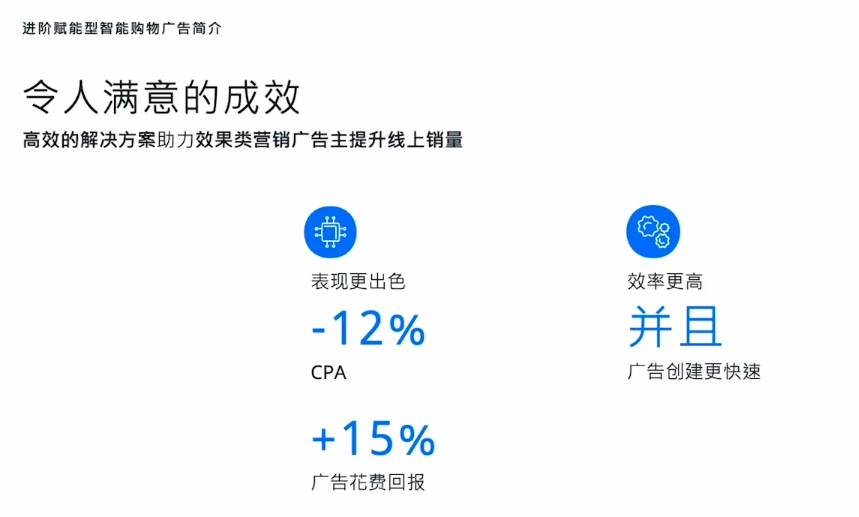Meta上、中、下全漏斗营销解决方案,帮你快速提升转化!