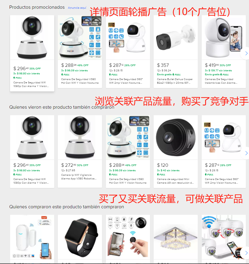 老手告诉你美客多站内流量入口有哪些