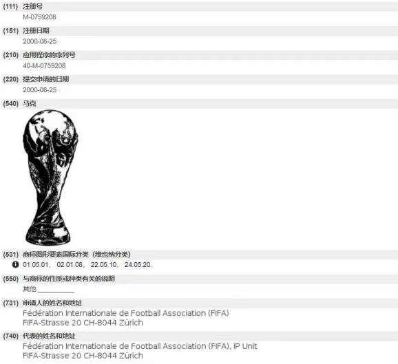 一场由世界杯催生的侵权热又开始了！