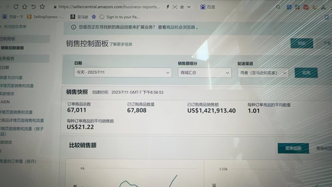 亚马逊Prime Day结束，有人订单上涨近20倍，你是爆单还是爆Acos?