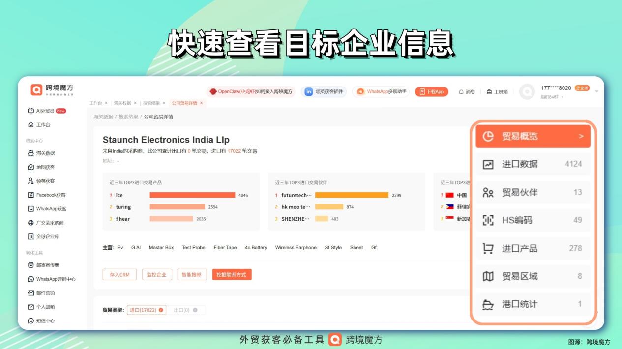 充电宝出口:跨境魔方海关数据精准获客,抢占全球移动电源千亿红利