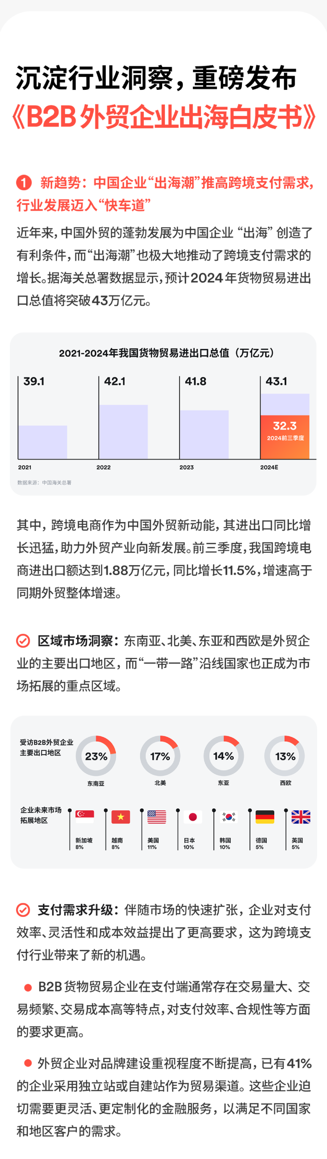 重磅发布！2025外贸行业最新趋势