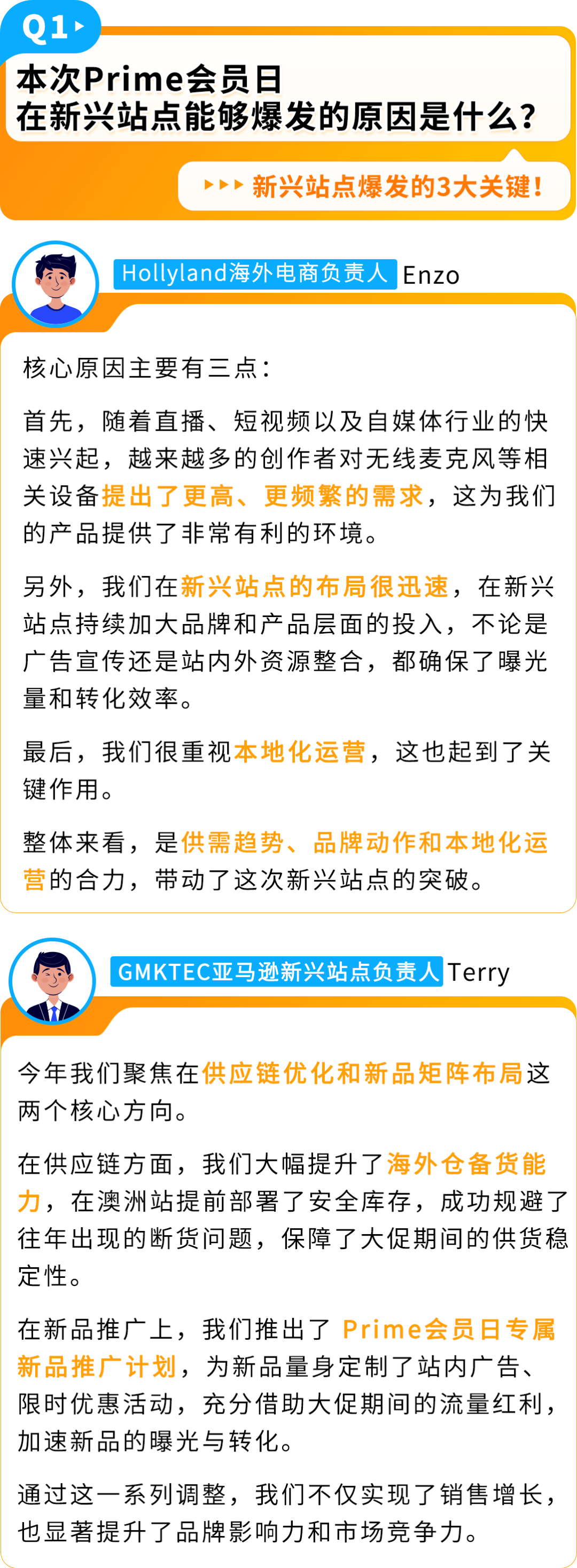 别人还在观望，他们已爆单5倍！揭秘5位亚马逊大卖新兴站点0到百万增长秘籍
