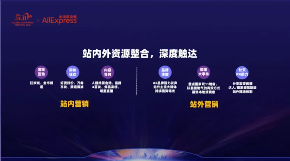2021速卖通双十一玩法大公开