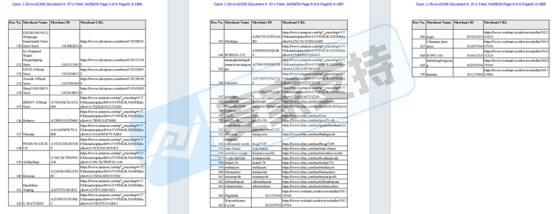 25-cv-02336，历时一年，卡地亚TRO冻结的风还是吹到了170名被告头上！