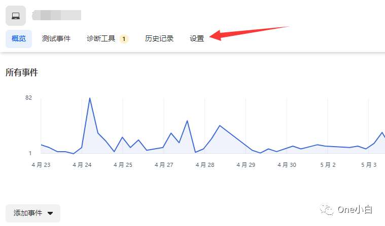 如何通过 Meta 图谱 API 探索工具测试服务器事件？