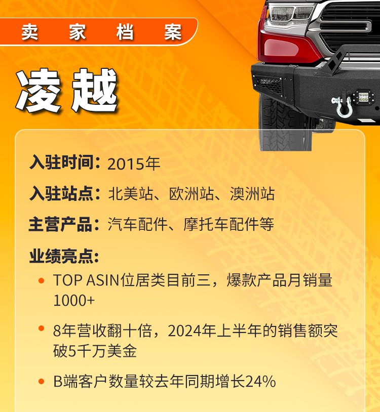 在亚马逊卖配件半年营收突破 $ 5000w，背后的成功逻辑是什么？