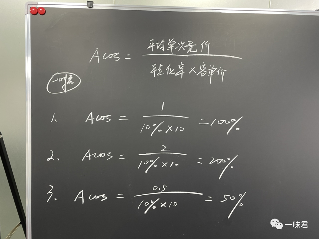 重新定义广告单次竞价！（21篇）