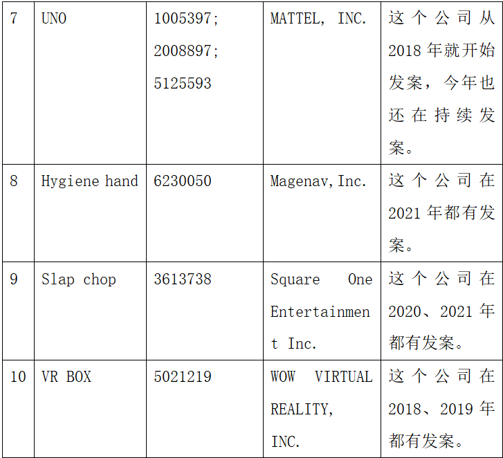 新手卖家避坑:那些看似“常见”的词汇