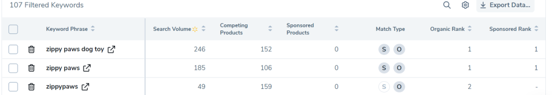流量追踪秘籍：如何洞悉沃尔玛竞对流量？