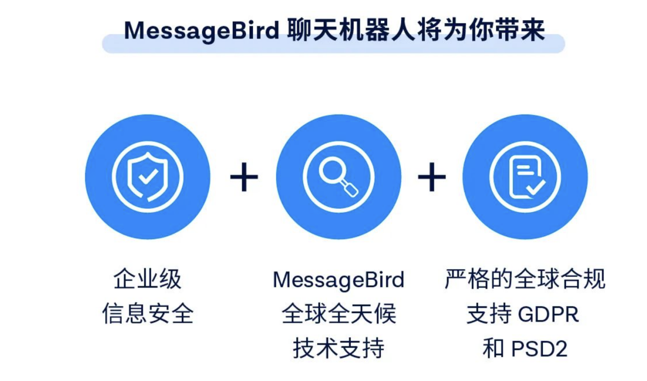 7x24 小時完美“客服”在手，聊天機(jī)器人化身購物季利器