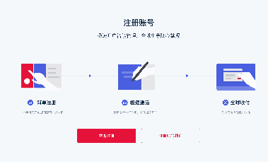 万里汇（WorldFirst）官网页面更新！