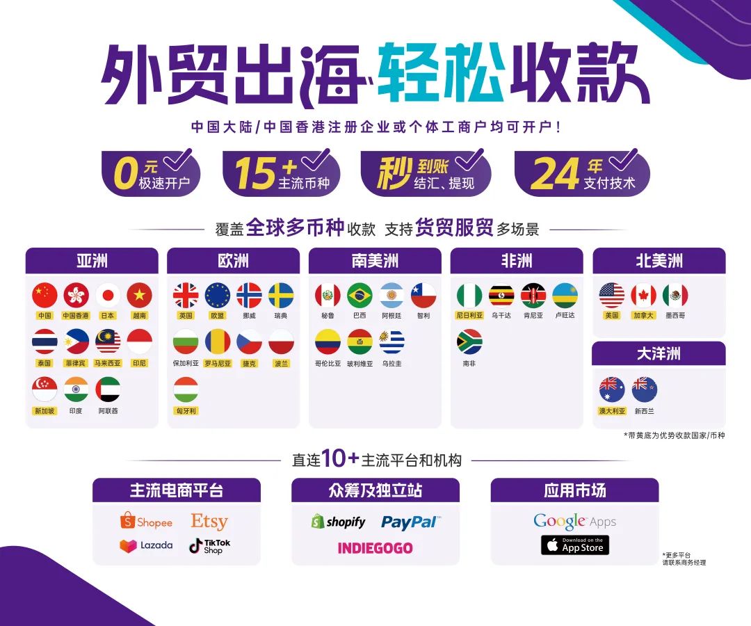 PayKKa亮相杭州全球跨境电商交易博览会,以“全场景支付生态”助力企业扬帆出海