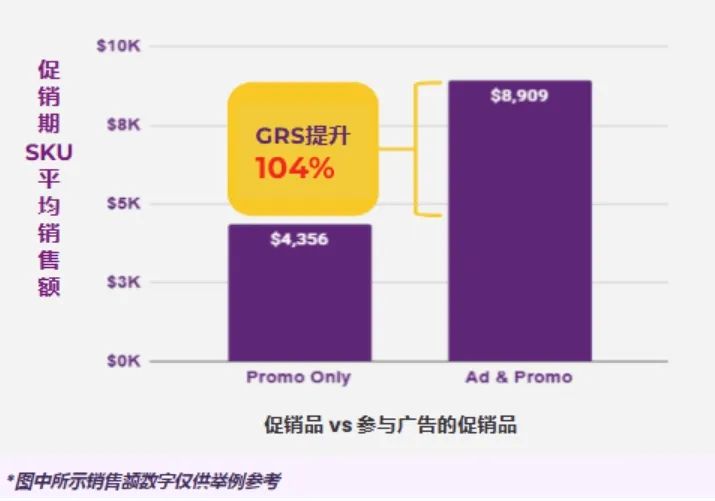 制胜秘籍:2025户外品类旺季广告操作指南