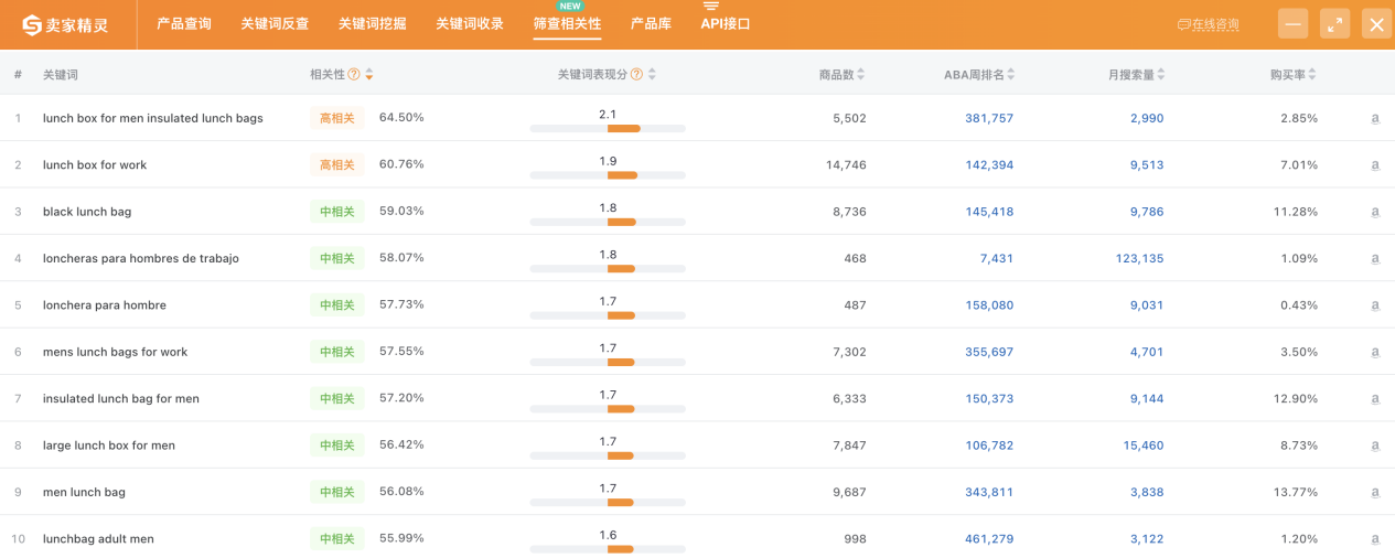 卖家精灵上线【筛查相关性】功能，1分钟自动批量判断关键词相关性