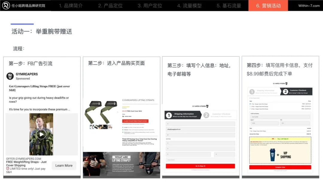 2023年，Facebook和Linkedin广告该怎么做？