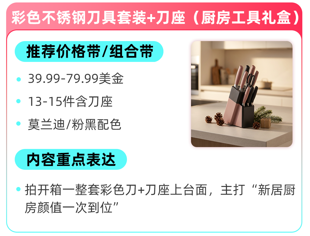 TikTok Shop美区跨境POP家装商家秋冬高潜爆品拆解，抢跑旺季！