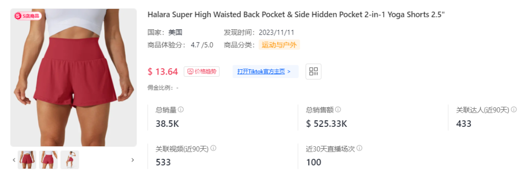 单周销量破万登顶榜首！TikTok Shop美区黑马