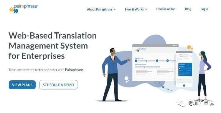 2023年6款翻译软件分享