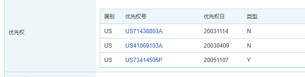 解析TRX品牌组合式握把的发明专利,规避侵权的方式较难