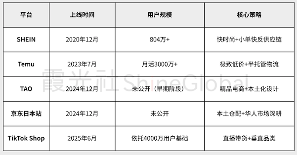 日本停滞35年，迎来“中国时刻”