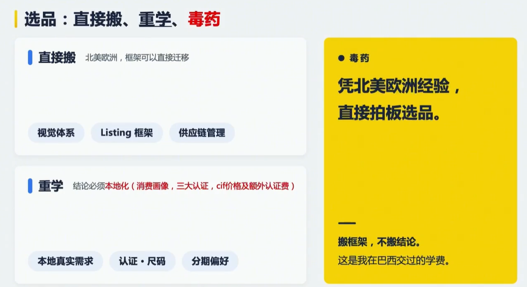 客单价30美金起步!他在巴西市场的运营逻辑绝了