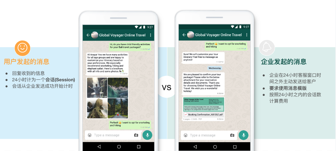 WhatsApp 發(fā)送營銷消息如何收費(fèi)？