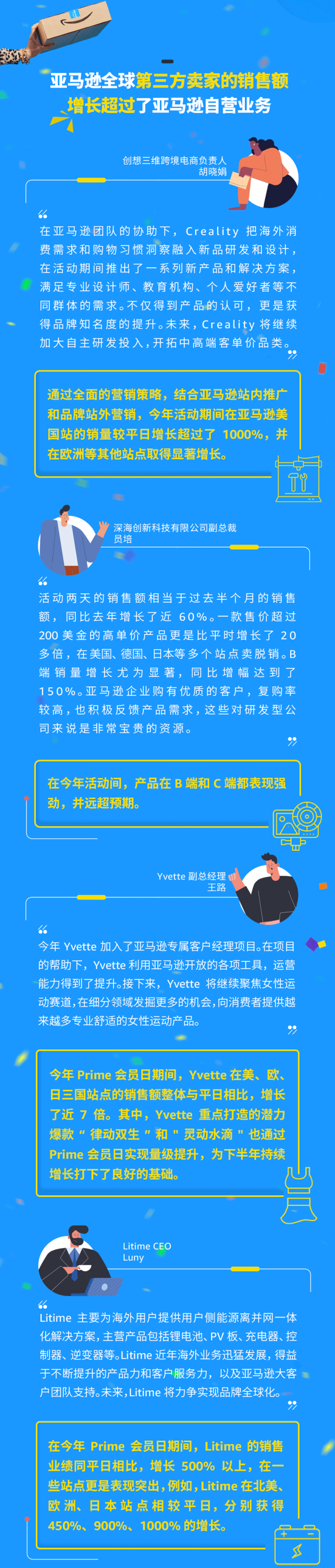 刷新历史记录！2023亚马逊Prime会员日：48小时售出商品超3.75亿件