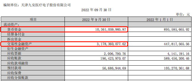 大卖在硅谷银行或有上亿存款！称将尽快取出
