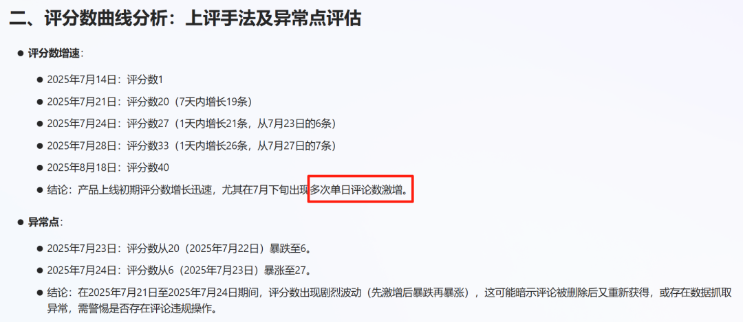 亚马逊选品结合AI解读热门产品第70期，通过AI数据了解竞品运营节奏
