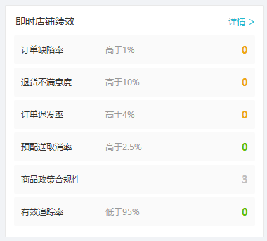 用好船长BI 1个人能顶5个人，卖家用实例为您揭晓答案