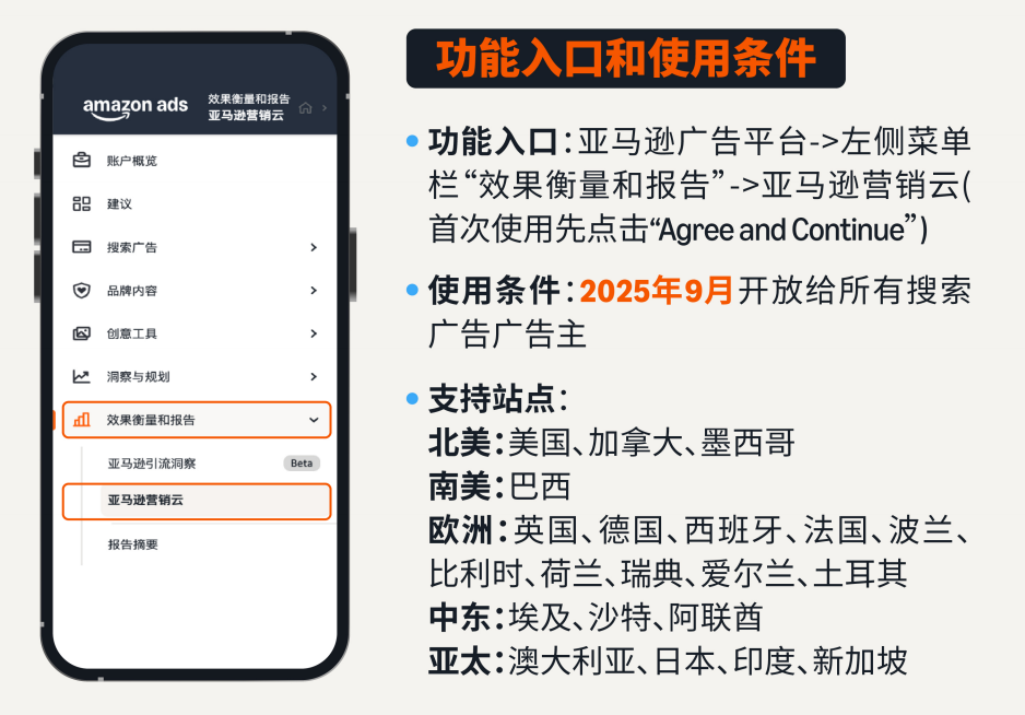 亚马逊5个广告新功能上线！