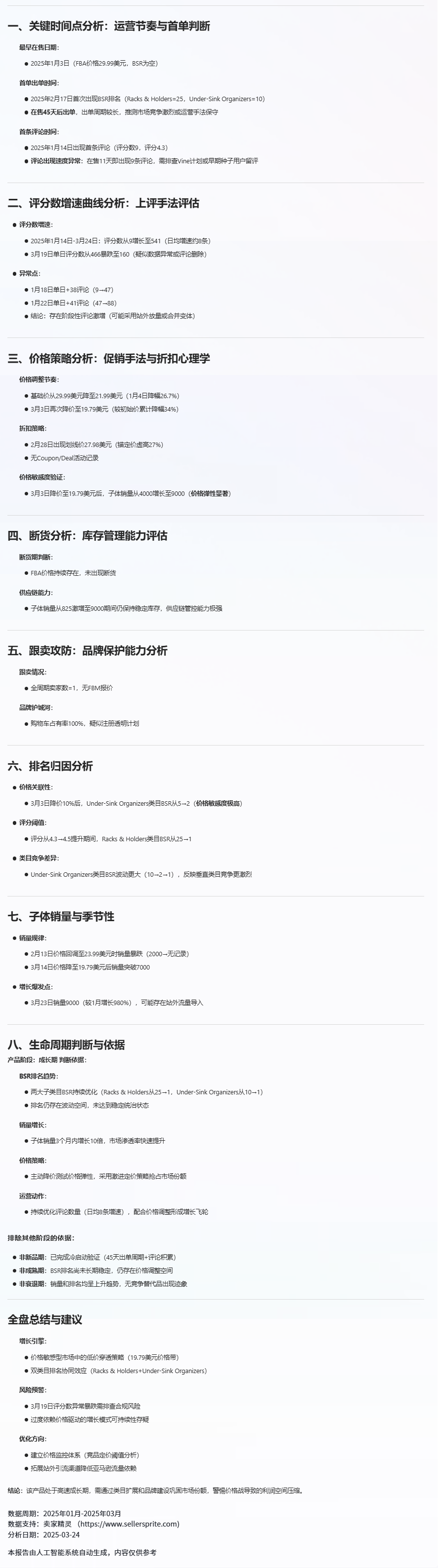 上架3个月推到日出200+单量的链接策略拆解