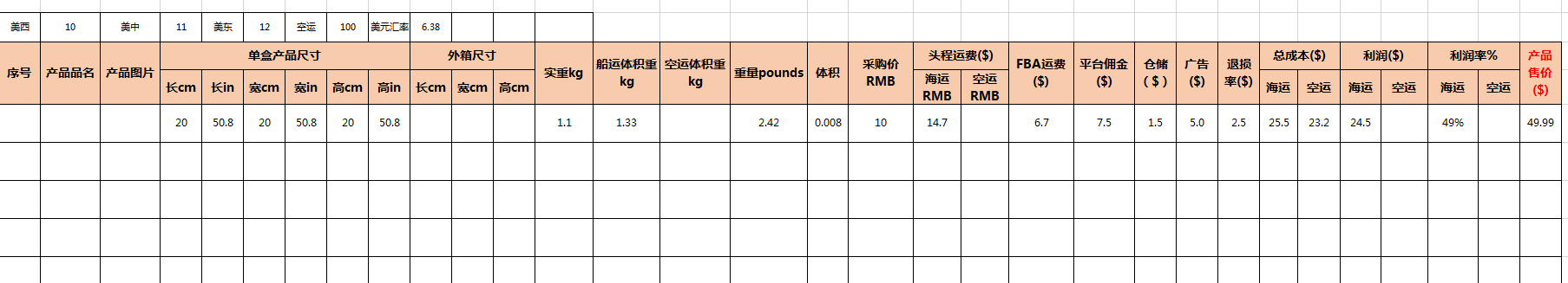 汉堡跨境电商杂谈#2：利润都去哪了？——简谈3类利润率工具