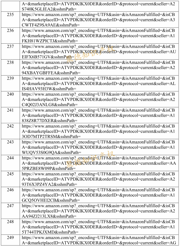 真不好惹！EMOJI表情包公布500个被告名单